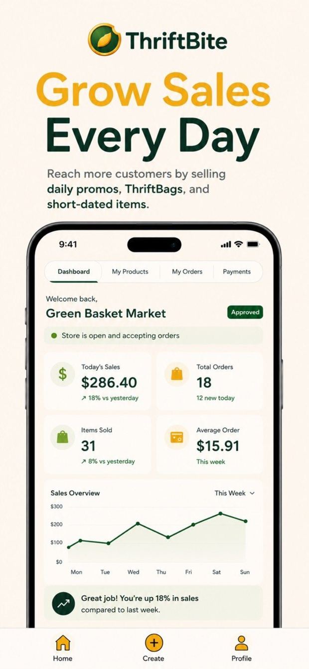 Vendor dashboard with daily sales at a glance